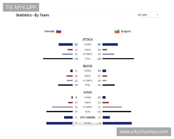 男排世锦赛十六强巅峰焦点之战斯洛文尼亚强势挑战美国劲旅对手队